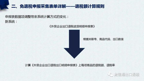 外贸企业免抵退申报PPT