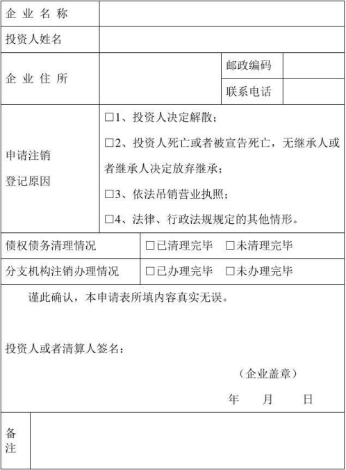 个人独资企业注册需要什么资料注册的流程是怎样的