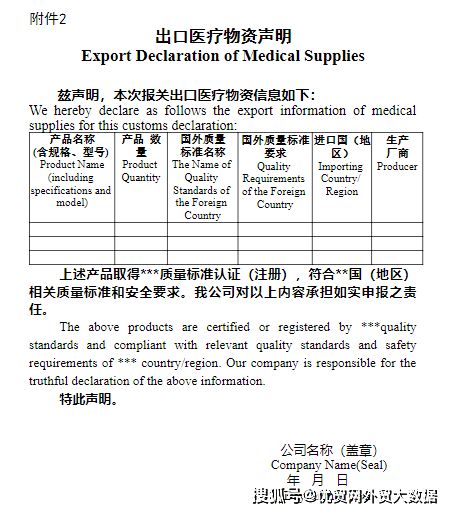 海关解读 防疫物资最新出口要求