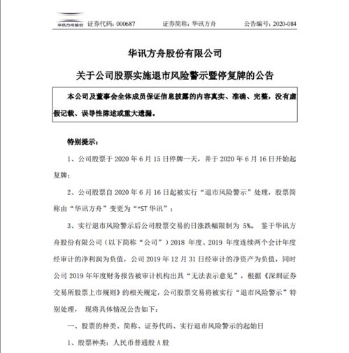 周末又炸雷 6万股东懵了,股价半年 腰斩 ,这家公司股票将 披星戴帽 巨亏超15亿,年报被 无法表示意见 更奇葩的是两独董声明 华讯