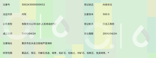 重庆市奥特度矿产品有限责任公司