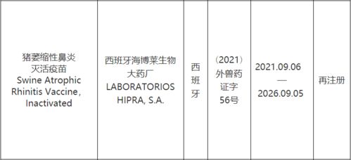 农业农村部批准硕腾公司美国卡拉玛祖生产厂等5家公司生产的马来酸奥拉替尼片等5种兽药产品在我国注册 再注册 变更注册